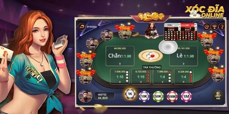 Bí Kíp Xóc Đĩa Sunwin: Chiến thuật soi cầu kinh điển